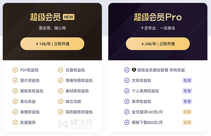 WPS超级会员有什么用？
